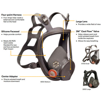3m 6000 series face mask features