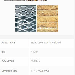 Nutech Ecosafe High Strength Degreaser